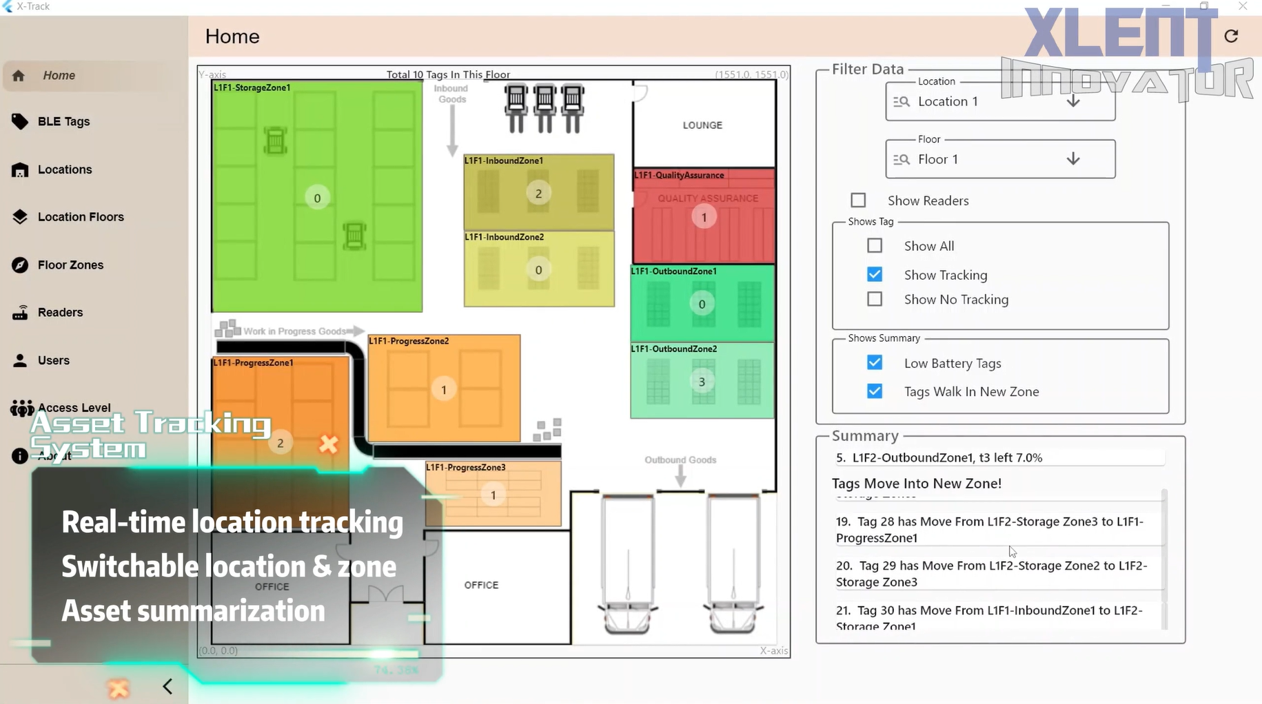 Asset Tracking System